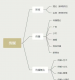 f_aa2718e81fce976862058ca670431f8f.png